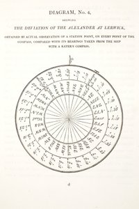La Desviación del Alexander en Lerwick, ilustración de 